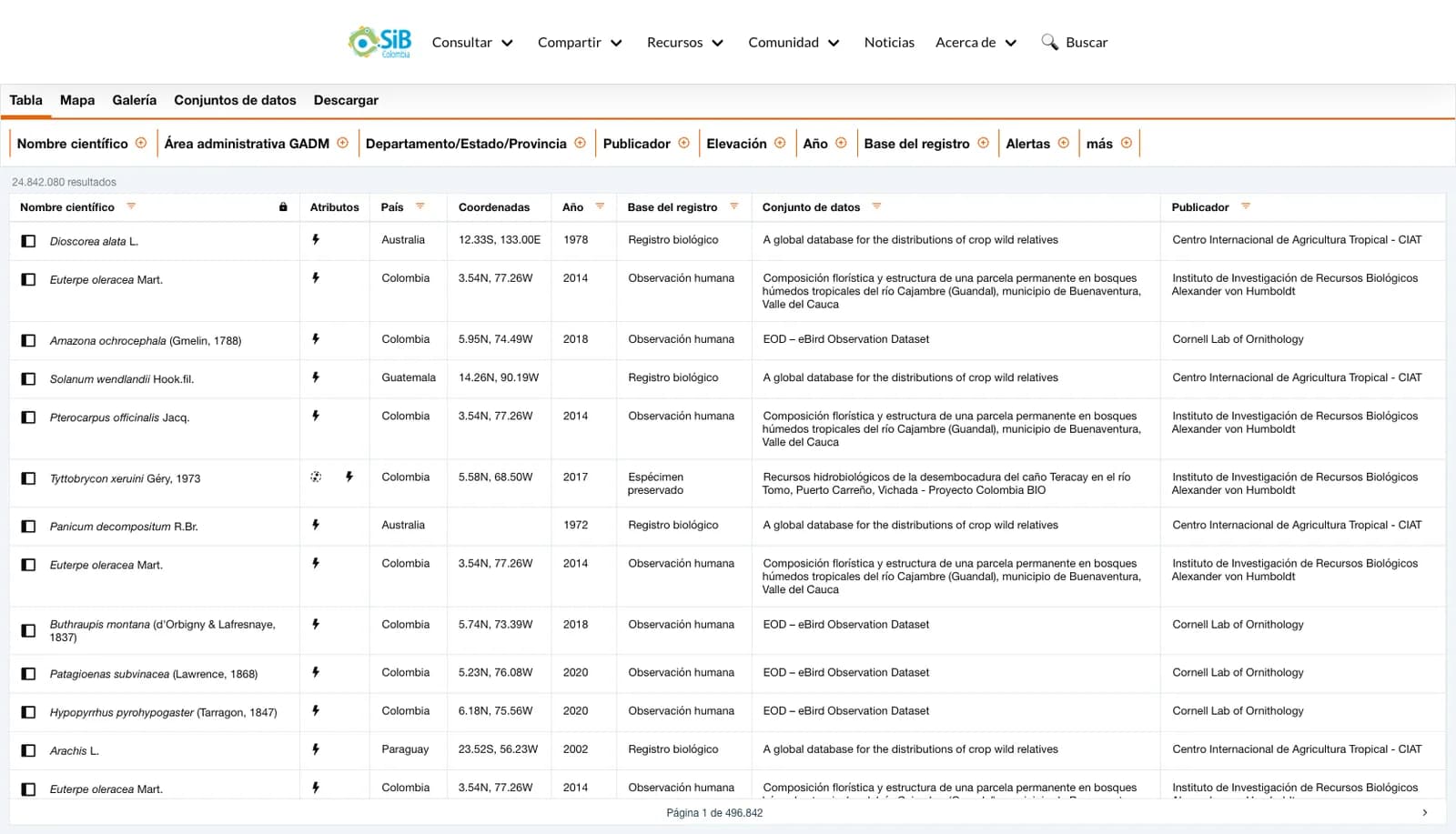 Biodiversidad.co — SIB Colombia / Instituto Humboldt — screen 9